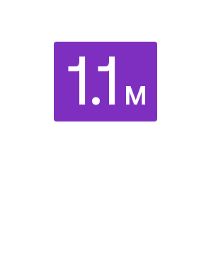 Between January 2020 and July 2023 there were 1.1 million deaths attributed to COVID-19.