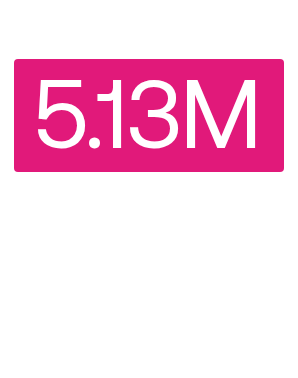 In 2025, there were 5.13M subsidized housing units in the US.