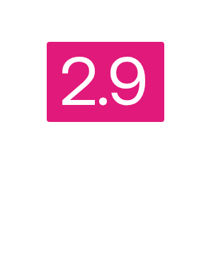 As of March 2026, authorities seized approximately 2856.0 pounds of fentanyl at US borders in 2026.