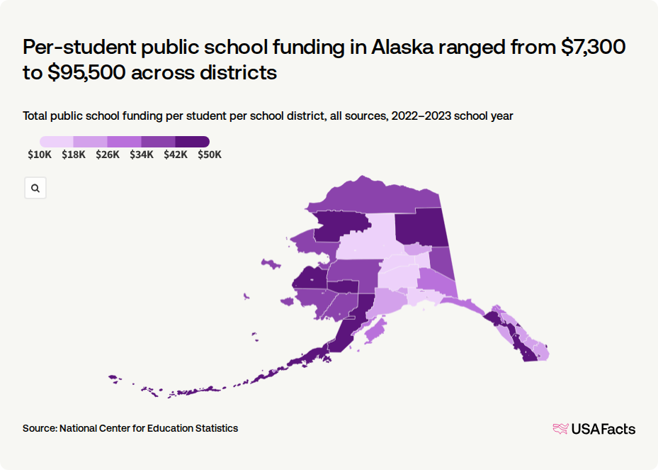 How are public schools in Alaska funded? USAFacts