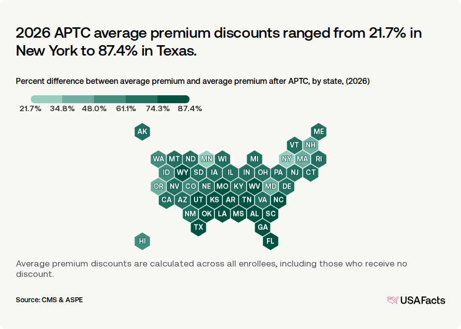 How many people are enrolled in Affordable Care Act plans in the US ...