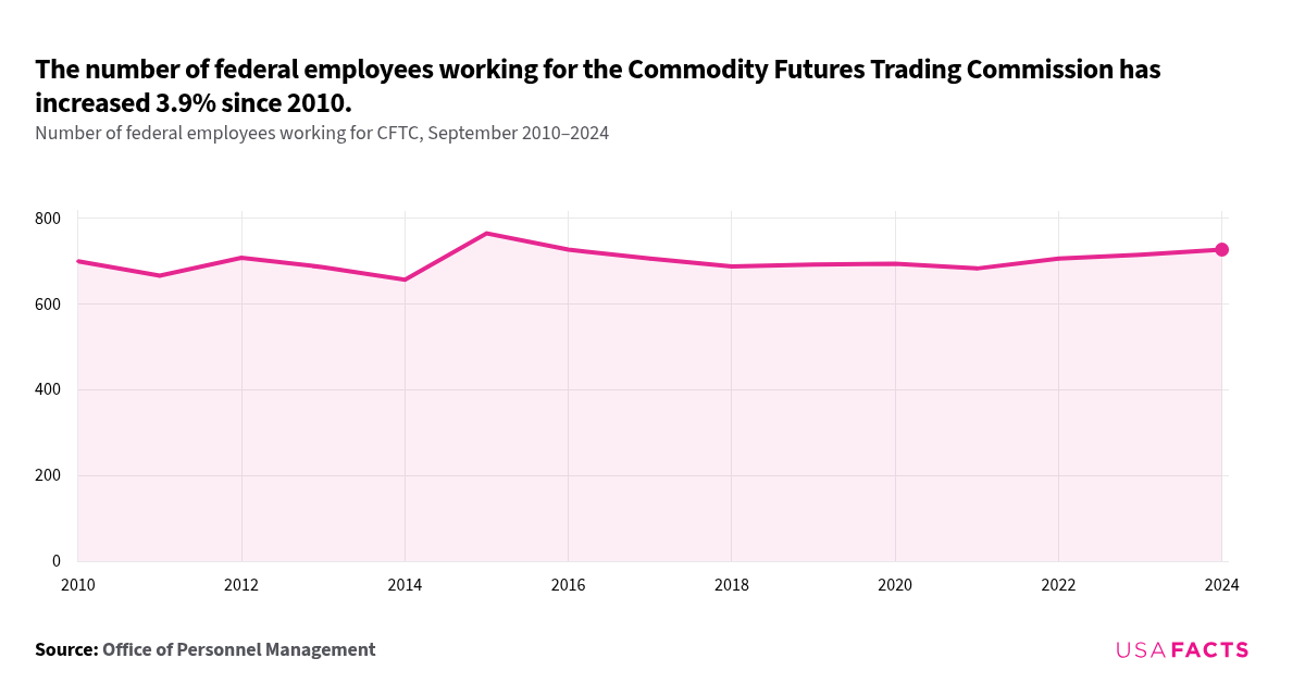 The New Commodity Trading Systems & ..② Amazon.com: The New Commodity Trading Systems and Methods