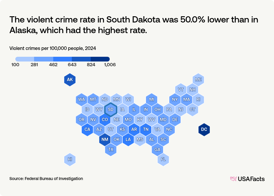 CRIME RATE HARRIS ドックタグ Study: Crime rates drop as refugees move in
