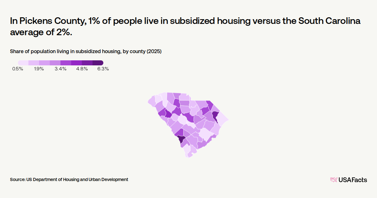 How many people live in subsidized housing in Pickens County, SC ...